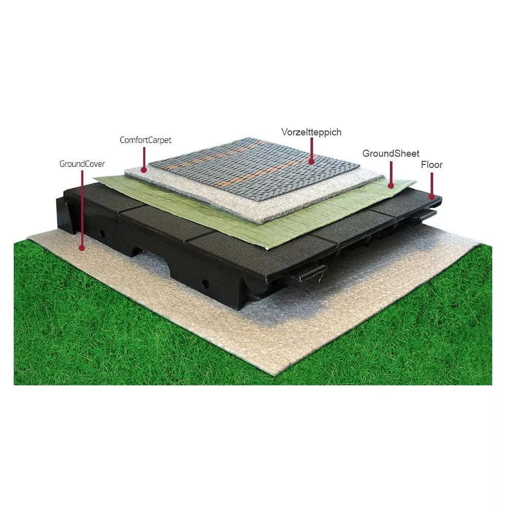 Vorzeltteppich Isabella Carpet Flint G19 | 300 X 650 Cm – Bild 3