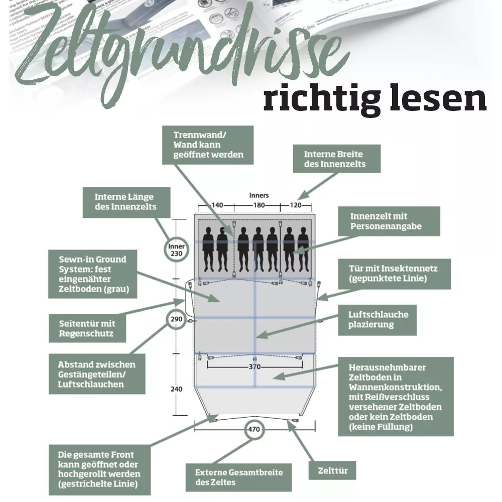 Aufblasbares Campingzelt Outwell Starhill 5A – Bild 14